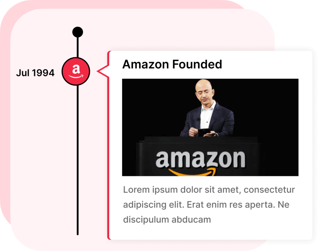 Timeline-builder-pro-small-timeline
