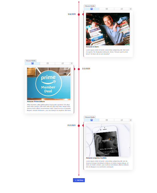 Timeline story