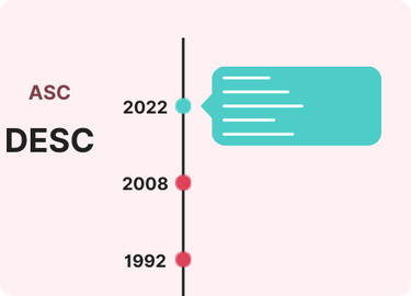 timeline-order-asc-desc